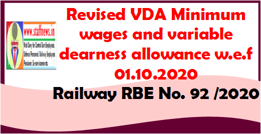 Revised VDA Minimum wages and variable dearness allowance