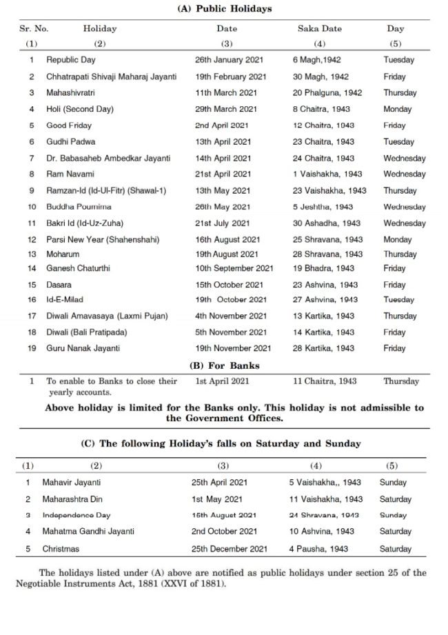 Holiday List 2021: General/ Restricted Holidays sanctioned by the