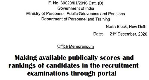 Making available publically scores and rankings of candidates in the recruitment examinations through portal: DoPT OM 21st Dec 2020