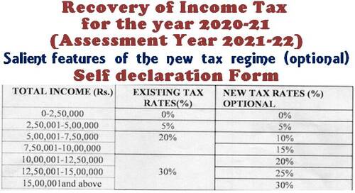 Recovery of Income Tax for the year 2020-21 (Assessment Year 2021-22) – Salient features of the new tax regime (optional) – Self declaration Form