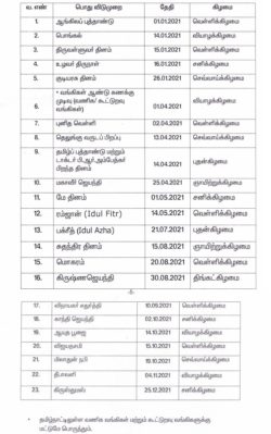 List of public holidays with day and date in Tamil Nadu 2021 | StaffNews