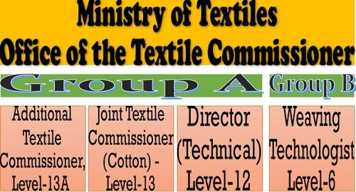Additional Textile Commissioner, Joint Textile Commissioner (Cotton), Director (Technical), Weaving Technologist Recruitment Rules in the Office of the Textile Commissioner