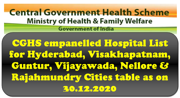 cghs-empanelled-hospital-list-for-hyderabad-visakhapatnam-guntur-vijayawada-nellore-rajahmundry-cities-table-as-on-30-12-2020