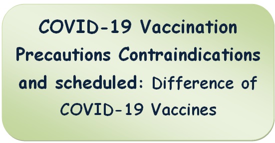 COVID-19 Vaccination Precautions Contraindications and scheduled: Difference of COVID-19 Vaccines