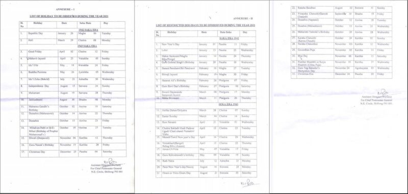 List of Holidays Year 2021 for the Offices of Central Govt located at