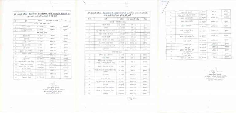 List of holidays Year 2021 in the Central Govt. offices located at