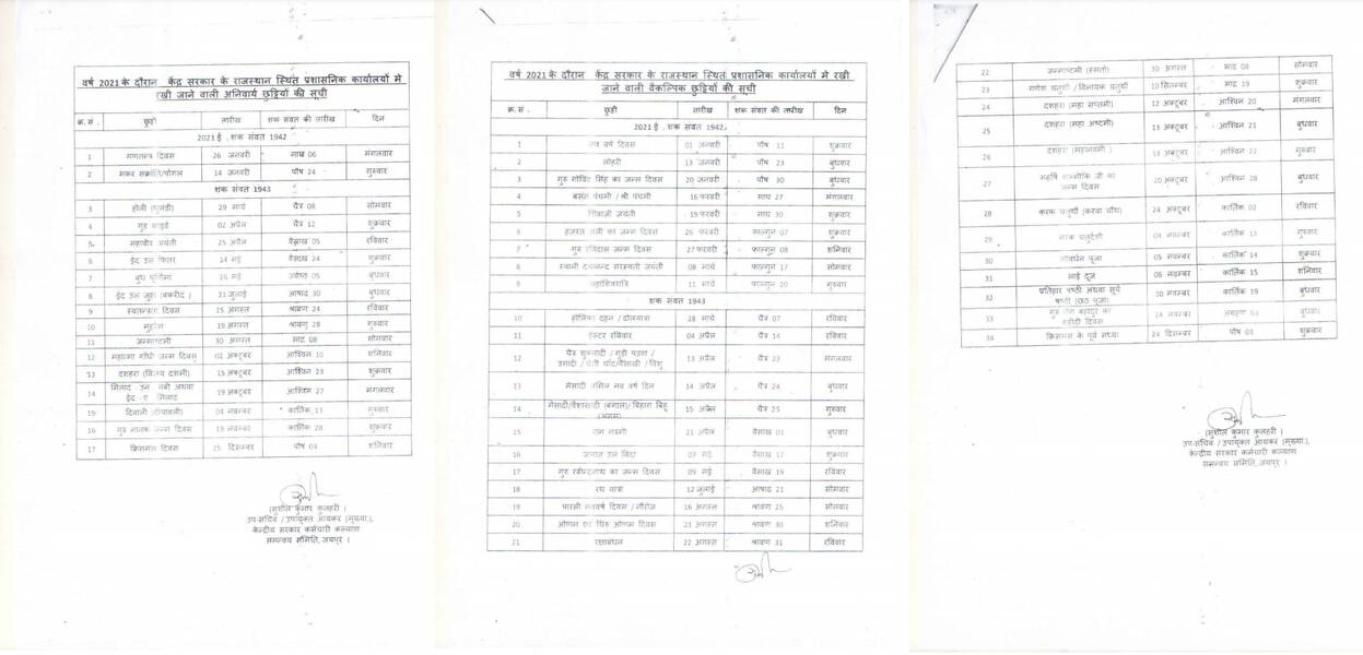 List of holidays Year 2021 in the Central Govt. offices located at Rajasthan – CGEWCC Jaipur