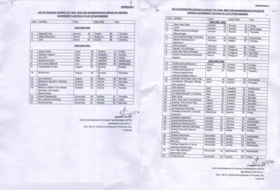 list-of-holidays-year-2021-in-the-central-govt-offices-located-at-uttar-pradesh