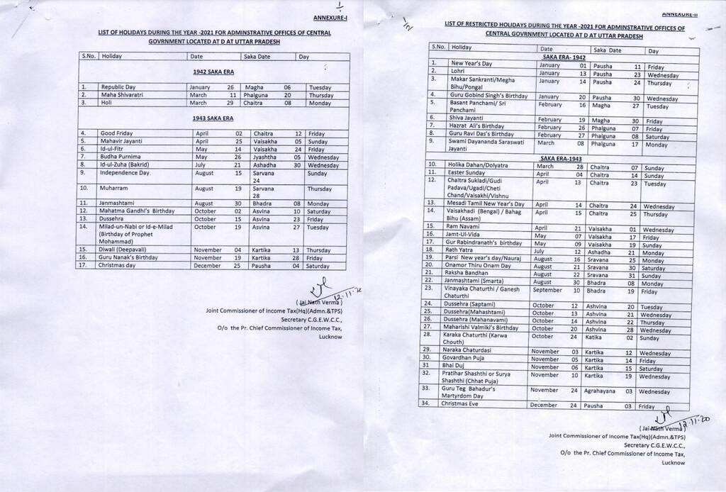 List of holidays Year 2021 in the Central Govt. offices located at Uttar Pradesh: CGEWCC Lucknow