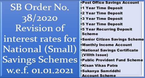Revision of interest rates for National (Small) Savings Schemes w.e.f. 01.01.2021: SB Order No. 38/2020