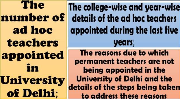 Ad hoc teachers in University of Delhi, college-wise & year-wise details and reasons of non appointment of Permanent Teachers