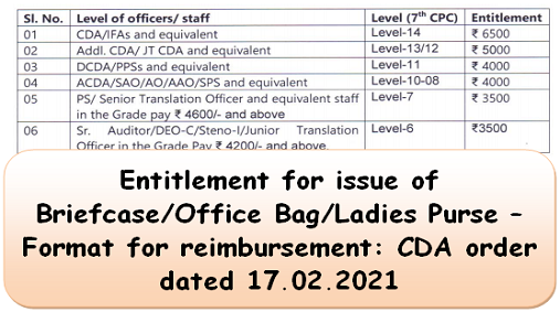 Entitlement for issue of Briefcase/Office Bag/Ladies Purse – Format for reimbursement : CDA order dated 17.02.2021