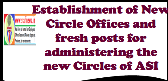 Establishment of New Circle Offices and fresh posts for administering the new Circles of ASI (Archaeological Survey of India)