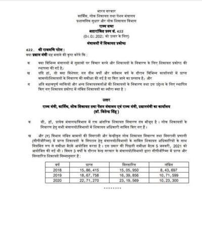 grievances-cell-in-ministries-for-redressal-of-public-grievance