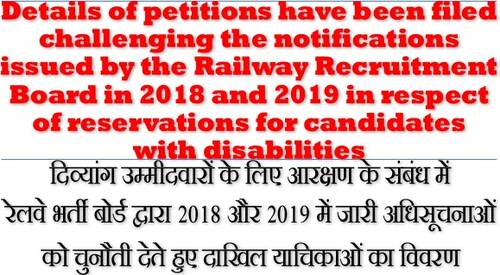 Status of Petitions filed challenging the RRB Notifications i.r.o. reservations for candidates with disabilities