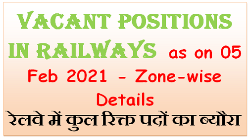 vacant-positions-in-railways-as-on-05-feb-2021-zone-wise-details