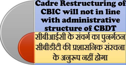 Cadre Restructuring of CBIC will not in line with CBDT सीबीआईसी के संवर्ग का पुनर्गठन सीबीडीटी के अनुरूप नहीं होगा- Govt