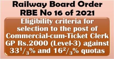 eligibility-criteria-for-selection-to-the-post-of-commercial-cum-ticket-clerk-rbe-no-16-2021