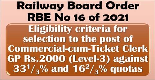 Eligibility criteria for selection to the post of Commercial-cum-Ticket Clerk GP Rs.2000: RBE No. 16/2021