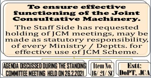 Ensure effective functioning of the Joint Consultative Machinery: JCM meetings may be made as statutory responsibility