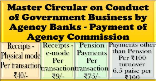 Master Circular on Conduct of Government Business by Agency Banks – Payment of Agency Commission: RBI Circular