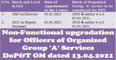 non-functional-upgradation-for-officers-of-organized-group-a-services