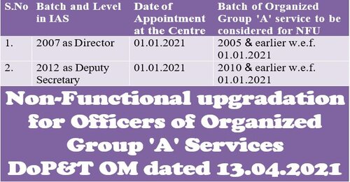 Non-Functional upgradation for Officers of Organized Group ‘A’ Services: DoP&T OM dated 13.04.2021