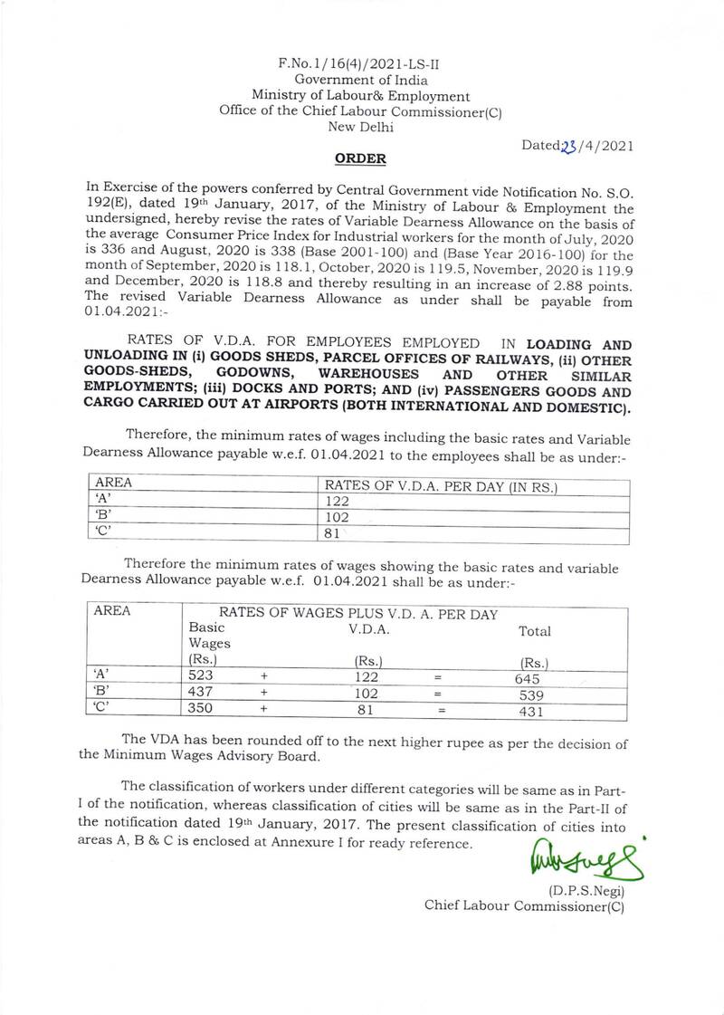 Revised VDA Minimum Wages for Loading and unloading Workers of Railways, Docks, Ports etc. w.e.f 1st Apr 2021: Labour Bureau Order Dt 23 Apr 2021