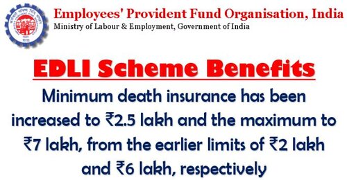 EPFO raised the death insurance benefits for subscribers of EDLI scheme – Minimum ₹2.5 lakh and the Maximum to ₹7 lakh