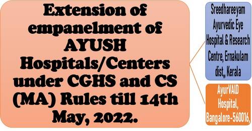 Extension of empanelment of AYUSH Hospital/Centers under CGHS and CS(MA) Rules till 14th May, 2022