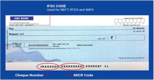 Payment of MIS/SCSS/TD accounts Monthly/Quarterly/Annual interest amount and maturity value – Download ECS Mandate Form: SB Order No. 09/2021