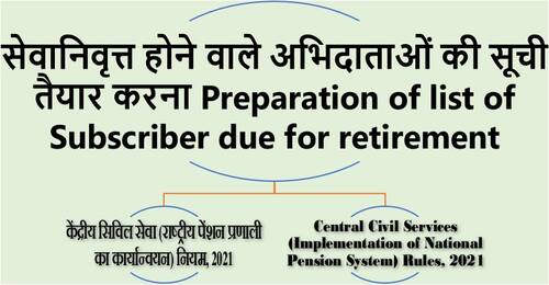 Preparation of list of Subscriber due for retirement: Rule 21 of CCS (NPS) Rules, 2021