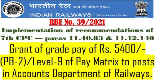 7th CPC – Level-9 of Pay Matrix to posts in Accounts Department of Railways: RBE No. 39/2021
