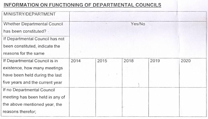 Functioning of Departmental Councils: DoPT OM June 2021 seeks information from Ministry/Departments about existence and meeting details