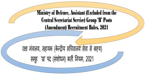 Ministry of Defence, Assistant (Excluded from the Central Secretariat Service) Group ‘B’ Posts (Amendment) Recruitment Rules, 2021