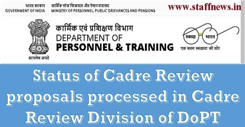 Status of Cadre Review proposals processed in DoPT as on 8th Aug 2021