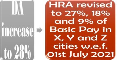 rates-of-hra-revised-to-27-18-and-9-of-basic-pay