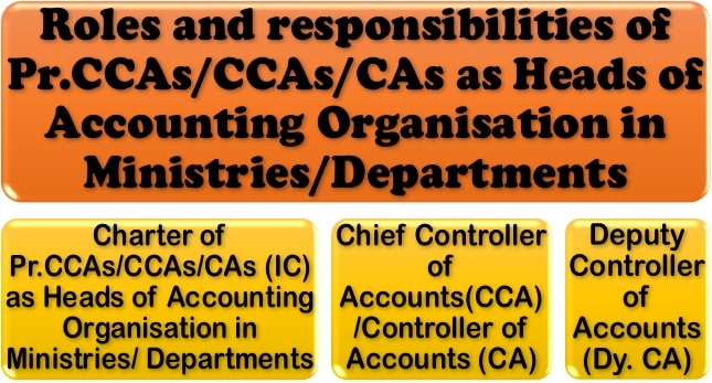 Roles and responsibilities of Pr.CCAs/CCAs/CAs as Heads of Accounting Organisation in Ministries/Departments