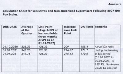 da-from-jul-2021-cpses-bsnl-2007-pay-revision
