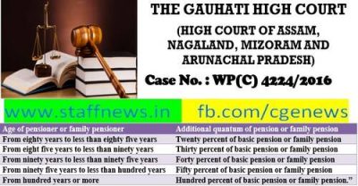 enhancement-of-old-age-pension-from-the-first-day-of-80th-year-gauhati-high-court