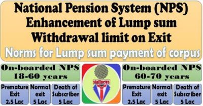 enhancement-of-lump-sum-withdrawal-limit-on-exit-national-pension-scheme