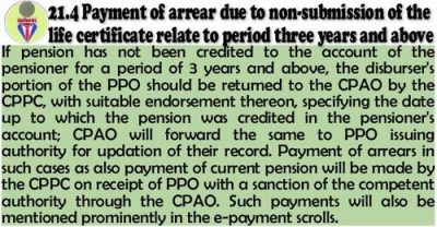 return-of-ppo-if-pension-not-credited-pensioner-account-for-3-years