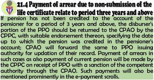 Return of PPO if pension has not been credited to the account of the pensioner for a period of 3 years and above