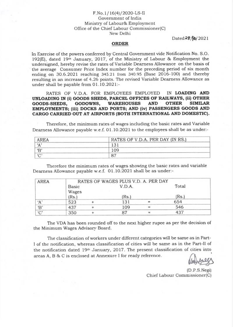 Revised VDA Minimum Wages for Loading and unloading Workers of Railways, Docks, Ports etc. w.e.f 1st Oct 2021: Labour Bureau Order Dt 28 Oct 2021