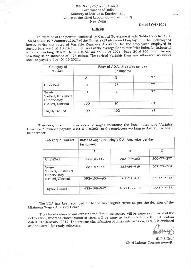 Revised VDA Minimum Wages for Agriculture Workers w.e.f 1st Oct 2021: Labour Bureau Order Dt 28 Oct 2021
