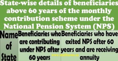 beneficiaries+of+nps