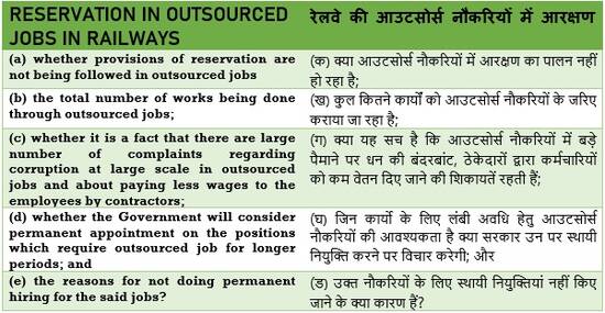 Reservation in Outsourced Jobs in Railways रेलवे की आउटसोर्स नौकरियों में आरक्षण