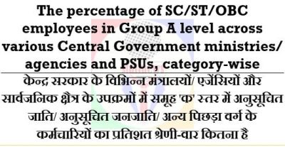 sc-st-obc-employees-in-senior-govt-posts