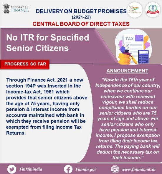 No ITR for Specified Senior Citizens: Through Finance Act 2021 a new section 194P was inserted in IT Act 