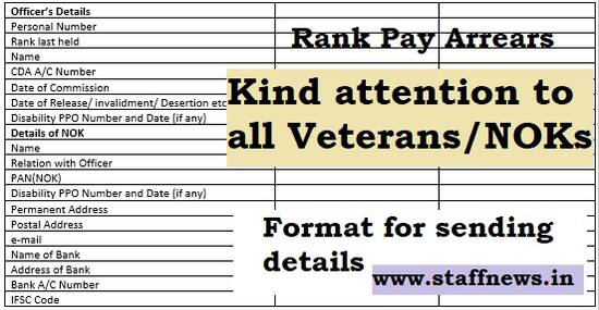 Payment of Rank Pay Arrears – Format of sending details: Kind attention of all Veterans/NOKs